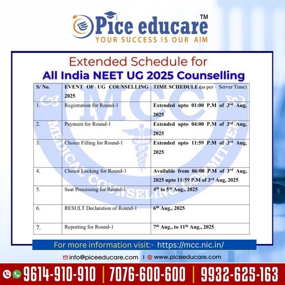 NEET UG Counselling 2025 Round-1 Dates Extended